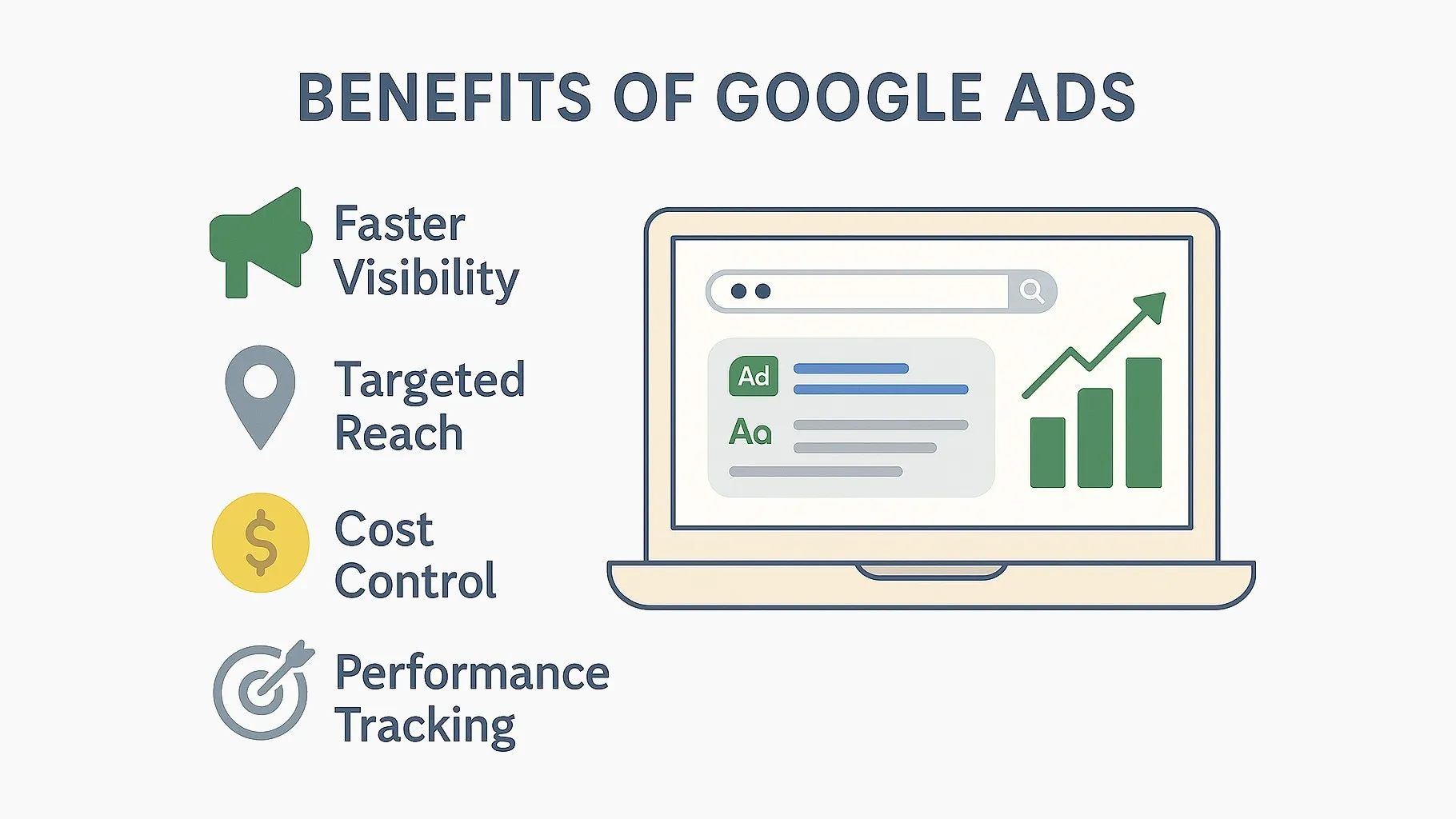 Benefits Of Google Ads