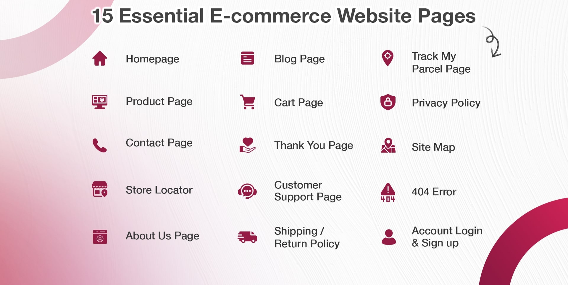 essentials web page