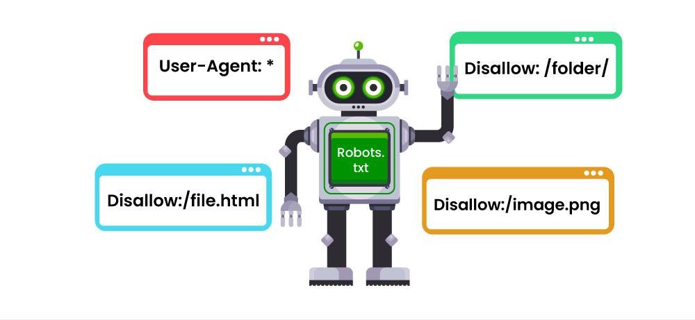 Robots.txt Disallow for Smarter SEO