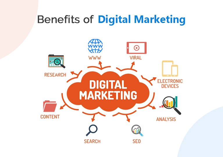 Benefits Of Digital Marketing
