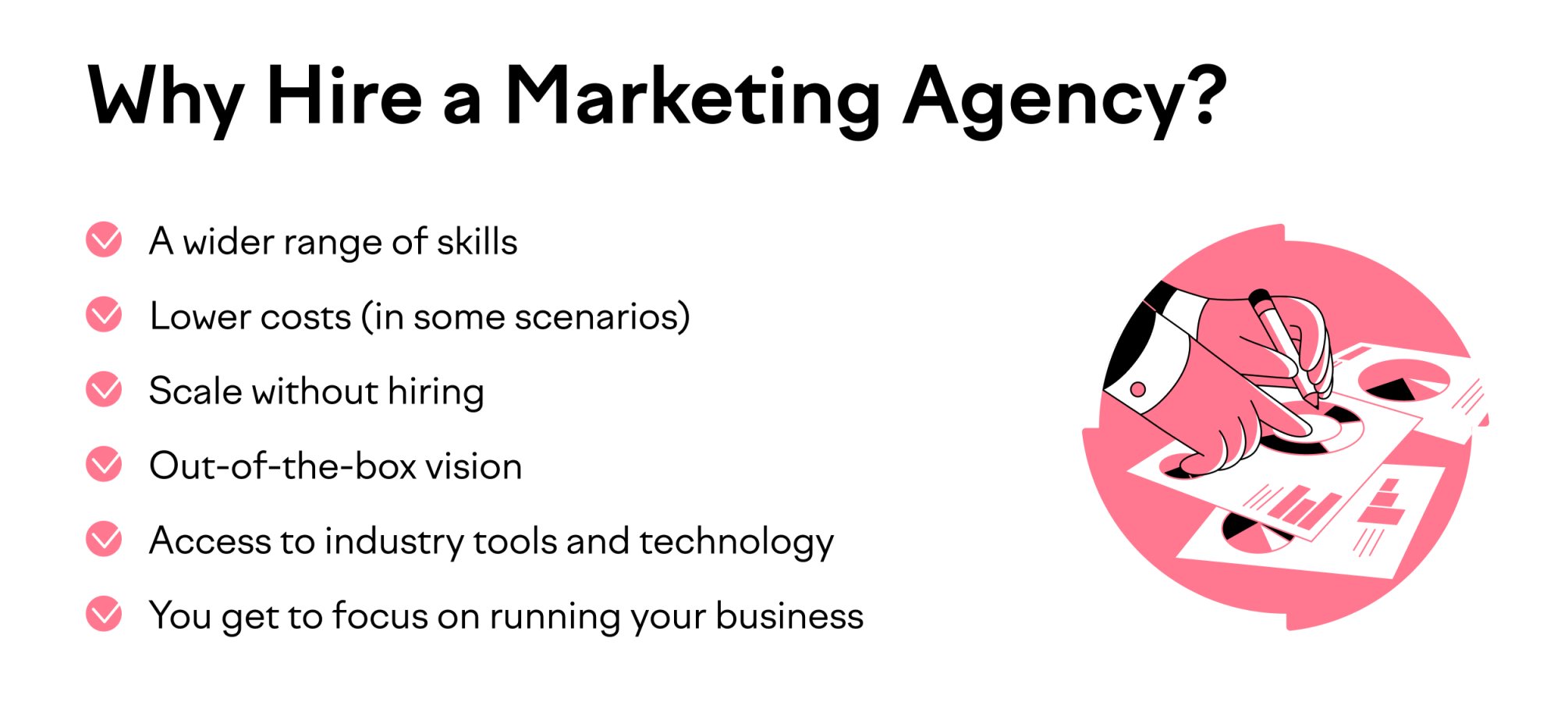 digital marketing benefit