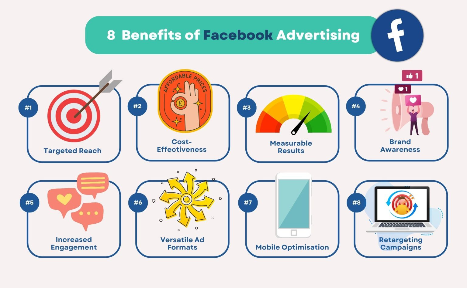 Benefits Of Facebook Ads