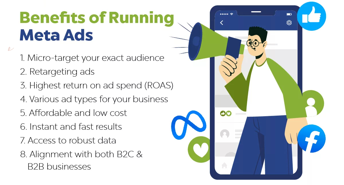 Benefits of Running Meta Ads