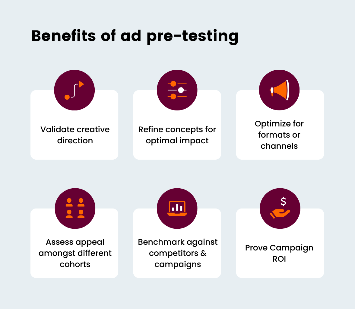 Benefits Of Ad Pre-Testing