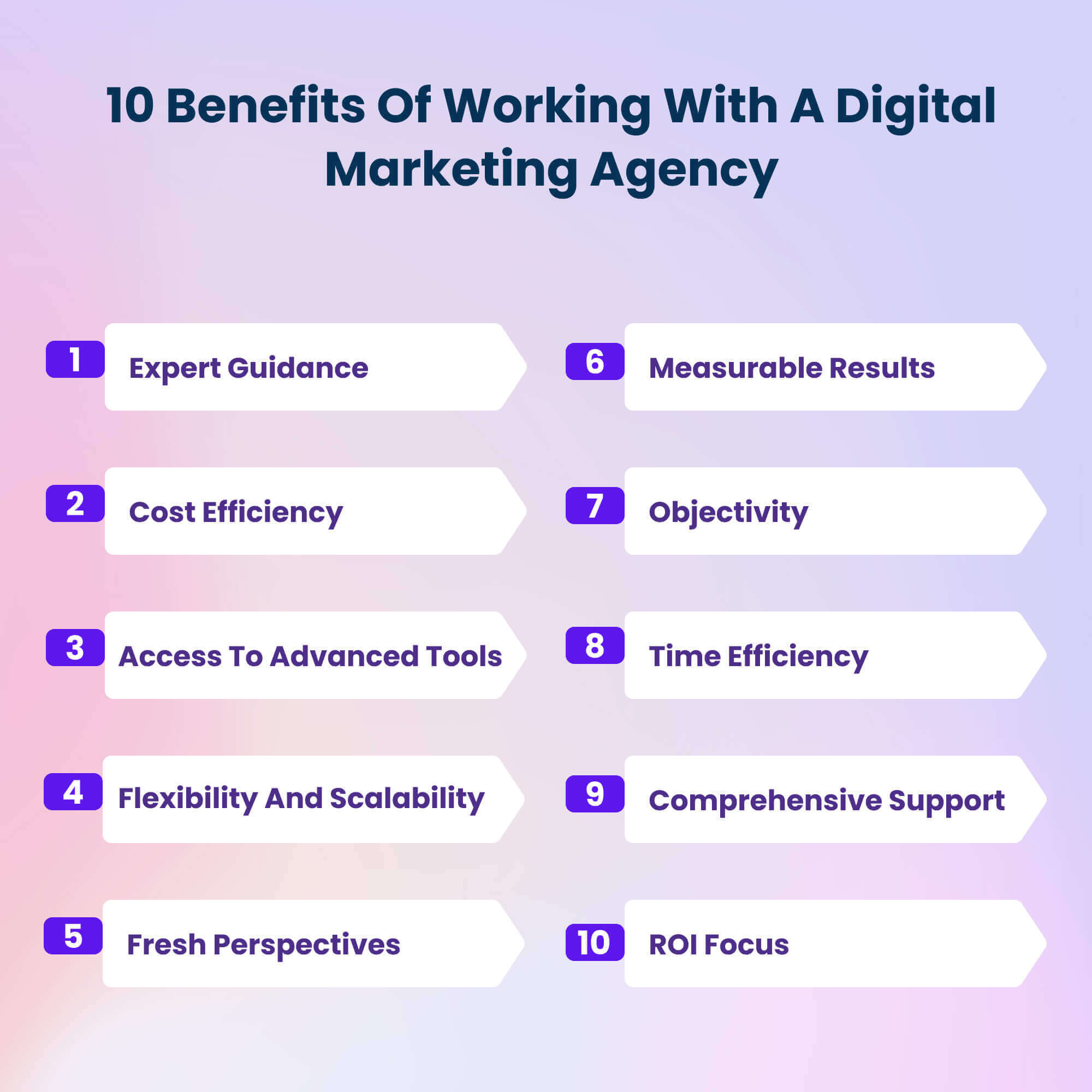 Best Digital Marketing Agency benefits