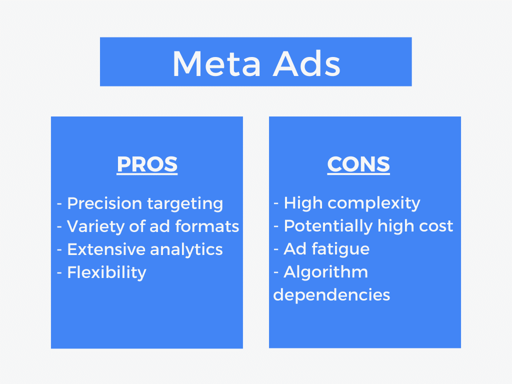 Benefits Of Meta Ads