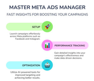 Best Meta Ads Agency Singapore: What Businesses Should Look for Before They Invest
