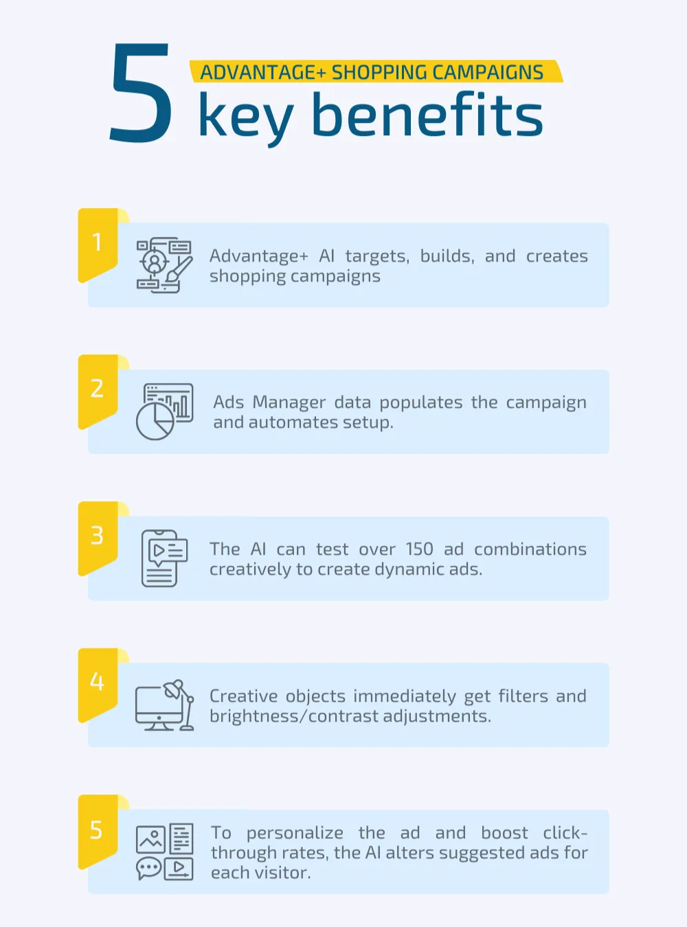 Benefits Of Meta Ads