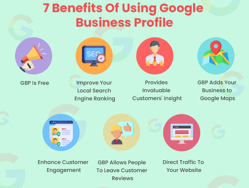 Benefits Of Google Business Profile