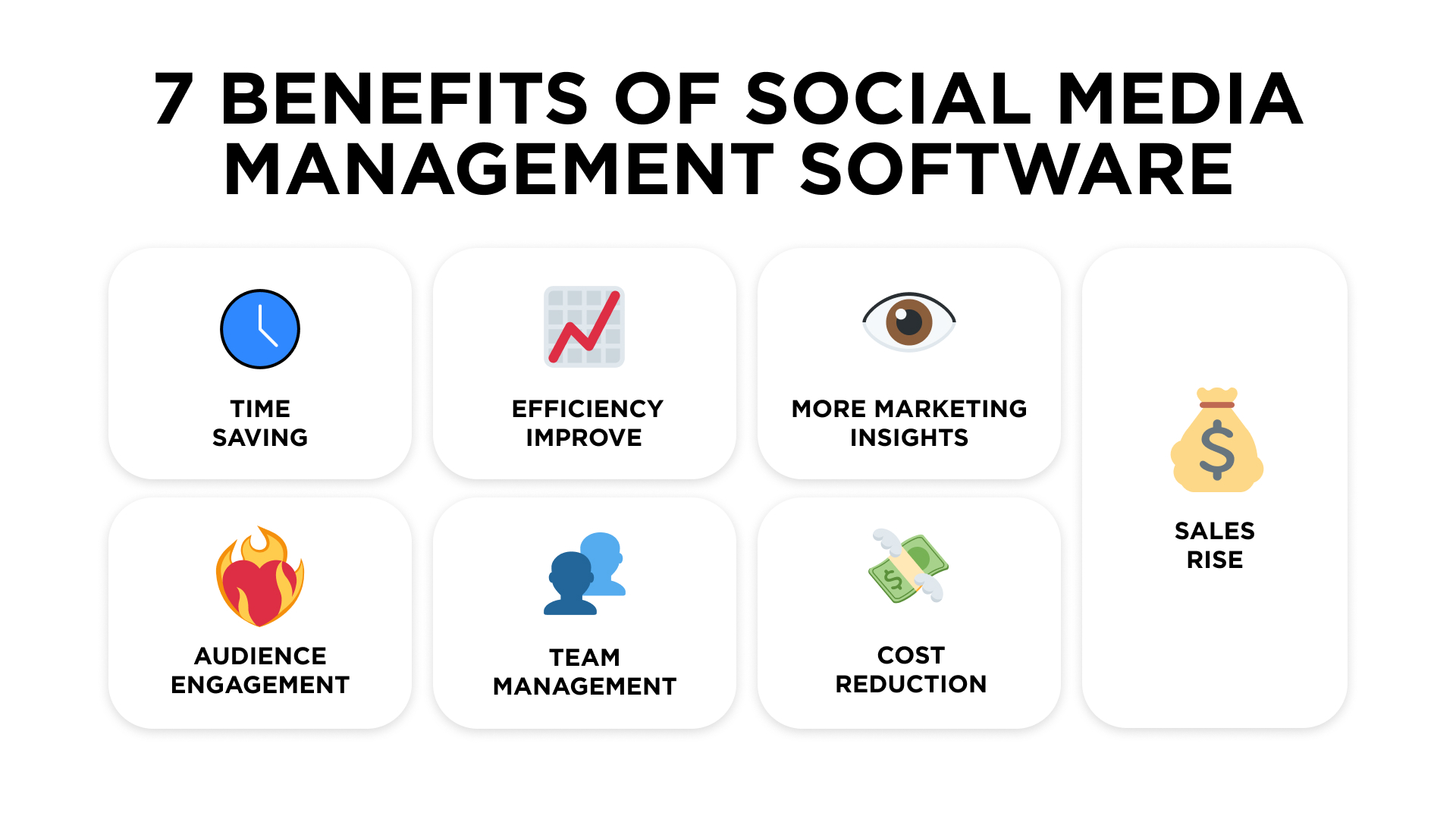Social Media Management