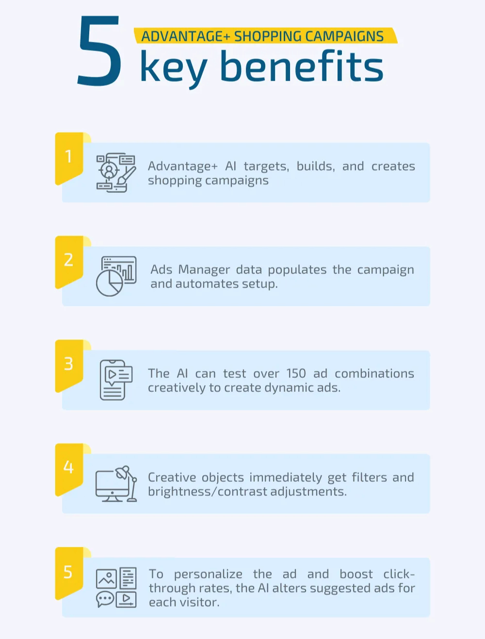 Benefits Of Meta Ads