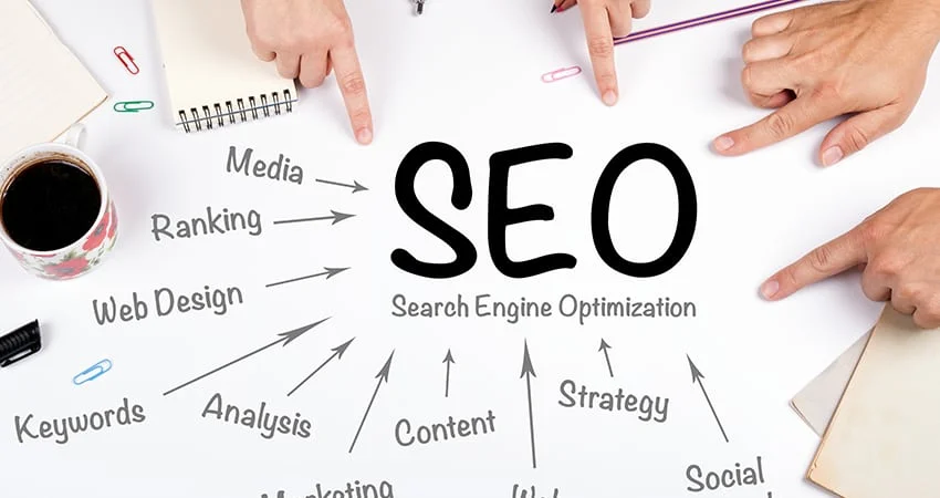 Benefits Of Seo