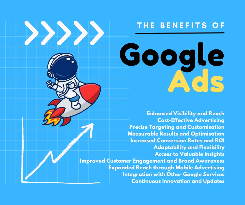 Benefits Of Google Ads Consultant