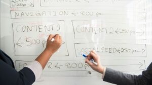 how marketing agencies do market research