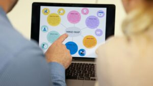 how businesses use digital marketing