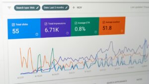 how digital marketing improves customer engagement