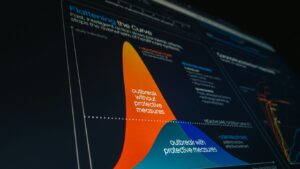 Pay Per Click for Lead Generation