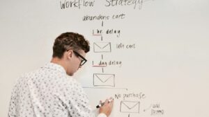 Content marketing agency strategies for lead generation