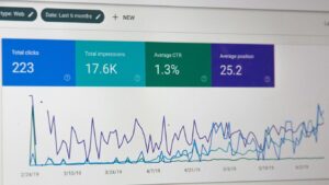 how to optimise digital marketing campaigns