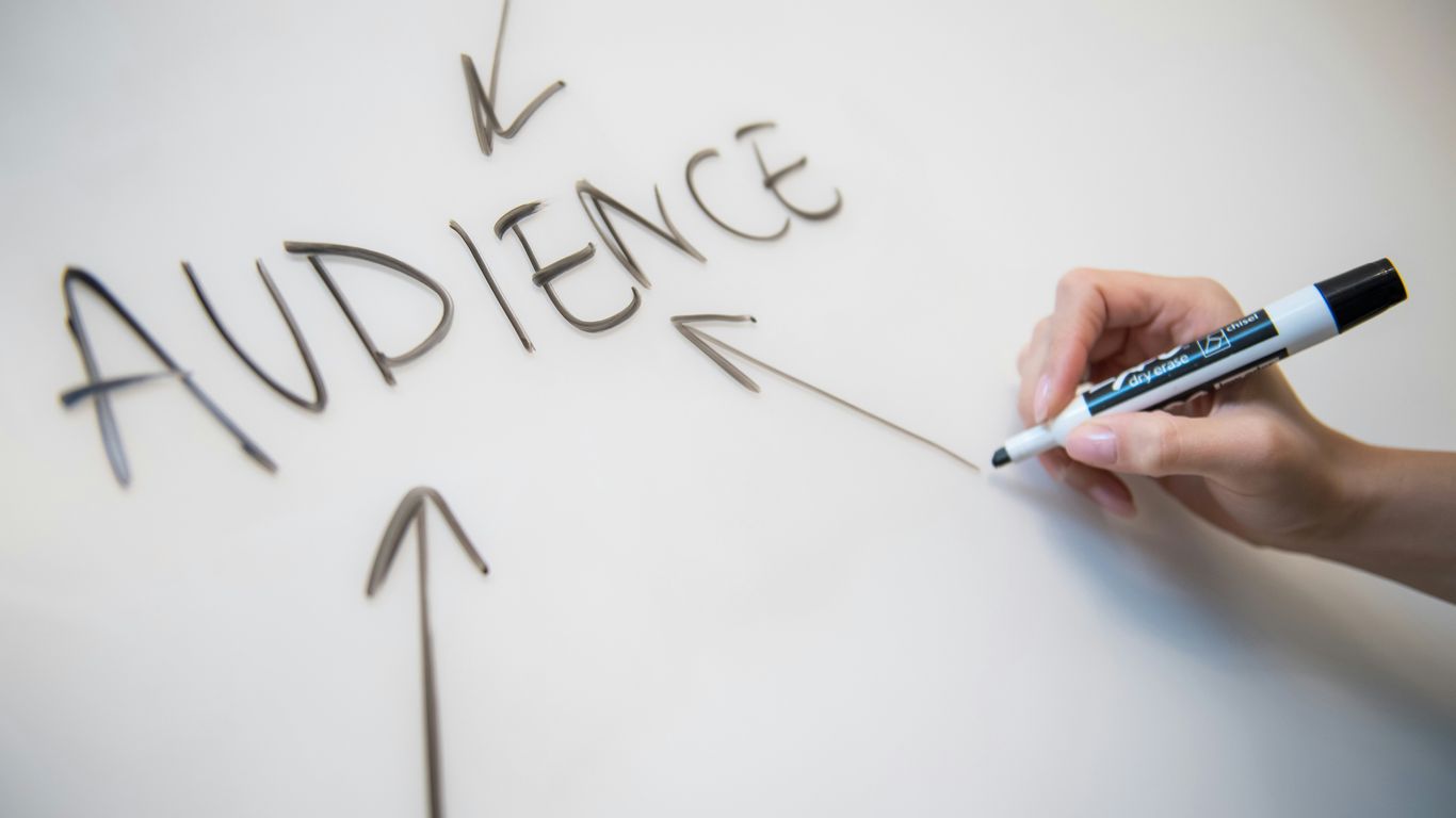 A visualization of a holistic marketing funnel strategy