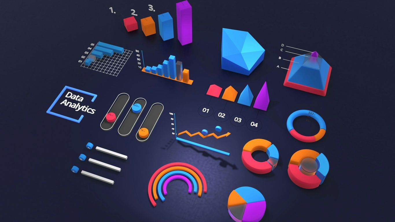 Market analysis for successful search strategy